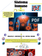 Sistema Inmune: Defensa Natural Contra Infecciones
