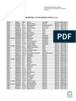 Listado Centros Bilingües 21-22