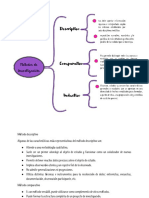 Procesos de Investigación Académica