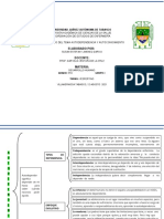 Cuadro Sinoptico Del Tema Autodependencia y Autoconicimiento Tarea