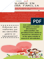 Valores en Nuestra Familia