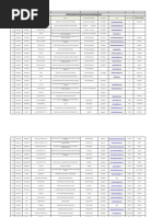 Vehicle Identification Numbers (VIN Codes) - World Manufacturer ...