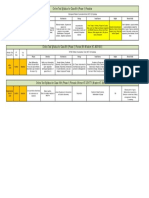 Test Syllabus For Class - 8th, 9th, 10th, Wisdom-9th (Phase-1) Test Date 29-08-2021