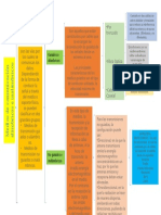 Clasificacion de Medios de Comunicacion Alambricos e Inalambricos