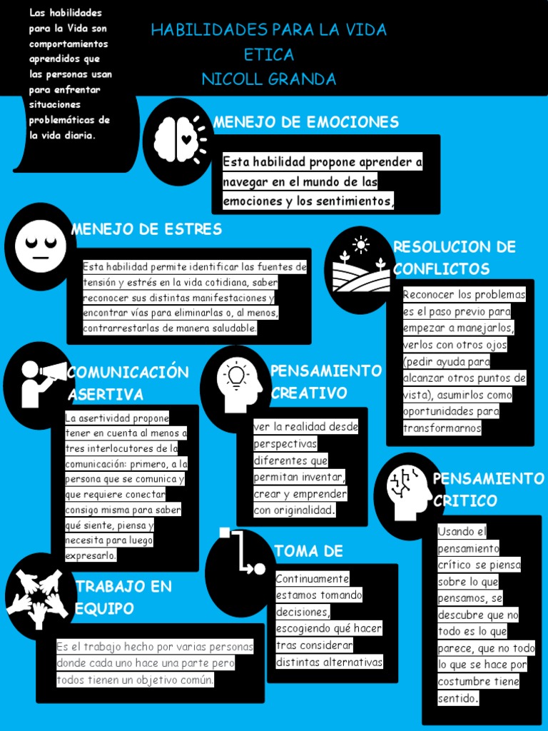 Habilidades para la Vida Cotidiana | PDF | Las emociones | La ...