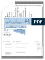 Sistema de Designación Básica de Rodamientos - SKF - SKF