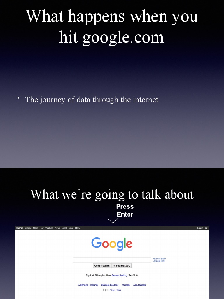 What Happens When You: The Journey of Data Through The Internet | PDF ...