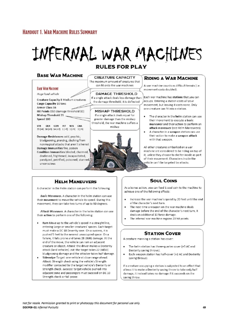 War Machine Rules Summary & Guide | PDF | Law | Technology & Engineering