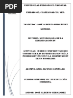 Act. 1. Metodologia - Gael