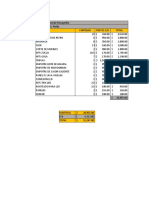 Reporte MAIA 14 de Octubre Del21