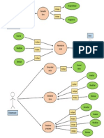 Ejercicio Diagrama Caso de Uso