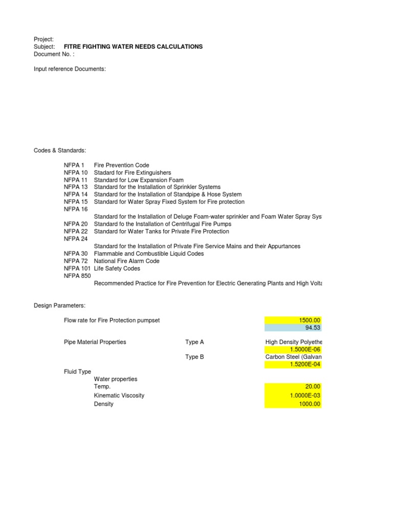 Hydraulic Fire Calculations PDF Free PDF Fire Sprinkler System