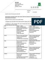 Jadual Bertugas Bergilir2