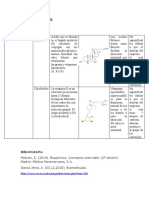 Ejercicio 3