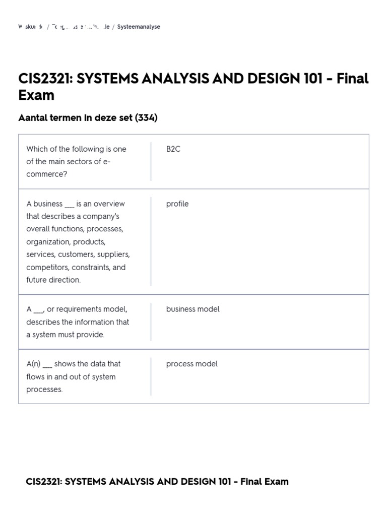 Kaarten CIS2321 SYSTEMS ANALYSIS AND DESIGN 101 Final Exam