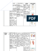 Tarea 2 - Sistemas