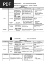 Guía 31: Evaluación Desempeño Docente | PDF | Evaluación | Plan de estudios