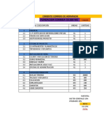 Tarea 1