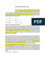 Parameter Dasar Analisa Minyak Dan Lemak - 2018