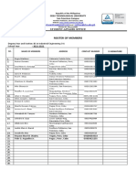 Ss Form 5 Class - BSIE 3A