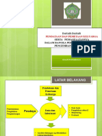 Dasar-Dasar Pemetaan Keluarga