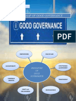 B. Concept Map of Good Governance