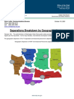 WSP Separation Breakdown