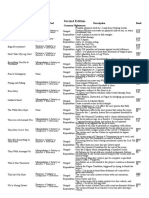 Nightmares - Codex of Darkness Wiki