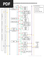 System Architecture Diagram Automation