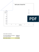 Shelf Location Residual Plot