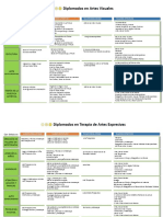 Diplomados Con Cursos y Talleres