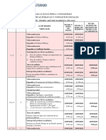 Agenda Semanal Políticas Publicas y Conflictos Sociales