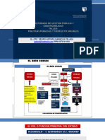 Modulo 01 - Políticas Publicas - Diapositiva