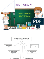 Sains Tahun 4 - Sifat Bahan