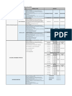 Pièces À Fournir Et Cout Pour L'obtention D'un ACD