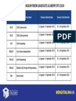 Test Substansi Program Fga Dts 2020