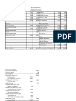 Ejercicio en Clase FCT-FCL S&T