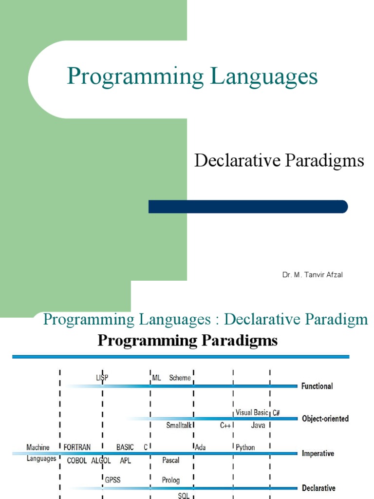 Programming Languages: Declarative Paradigms | PDF