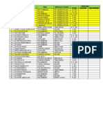 Data Santri Tahfiz MTS