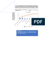 Diagrama de Pareto