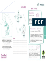 Anexo2 - Infografia - FamiliasDemocráticas