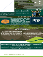 Infografia Estructuralismo