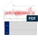 Frequency Variation Plot: Evaluation