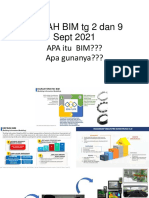 BIM UNTUK PENGEMBANGAN PROYEK