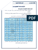 دوسية تأسيس 2004 ماهر نجم