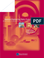 Quadrant Chemical Resistance Chart