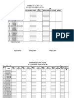 Thermax Group LTD.: BBT Current Reading (Ampere) Record Sheet