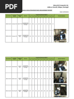 Annual Insulation Resistance (AAL, AKCL, TYDL)