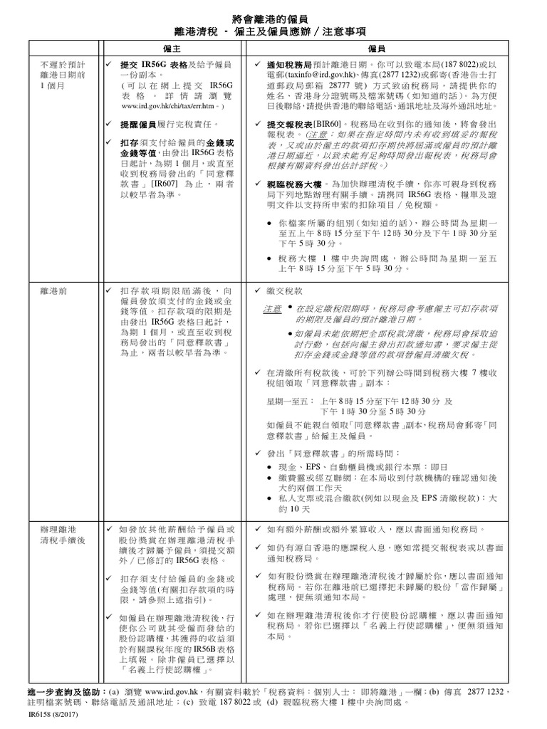 WWW Ird Gov Hk/chi/tax/err HTM | PDF