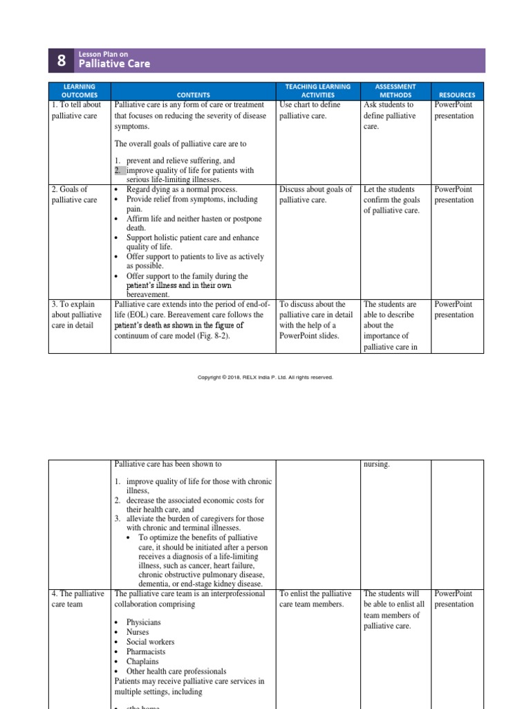 Palliative Care Lesson Plan | PDF | Palliative Care | Grief